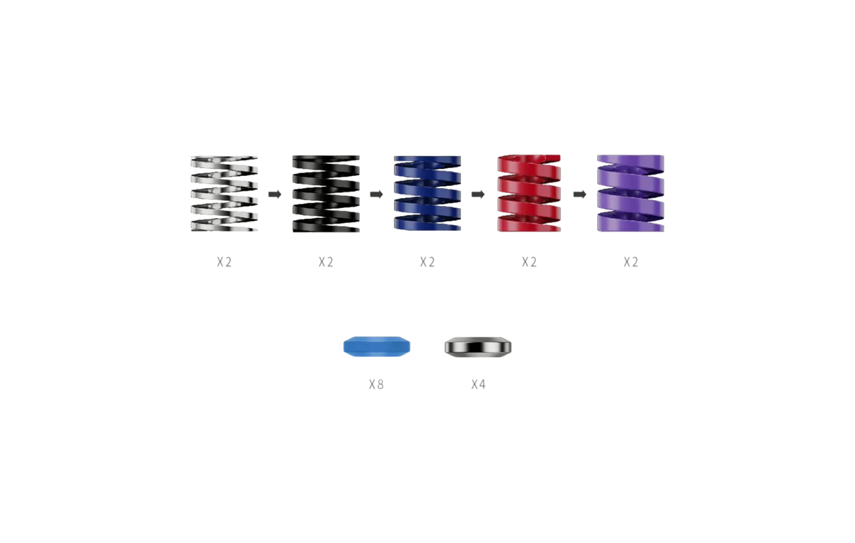 Performance Kit CRP2
