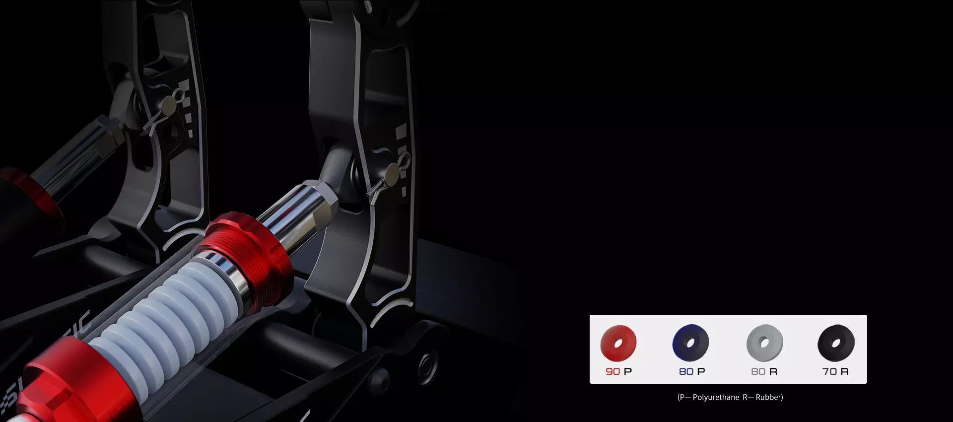 Sistema ad elastomeri P1000