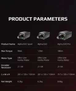 Simagic Alpha EVO confronto