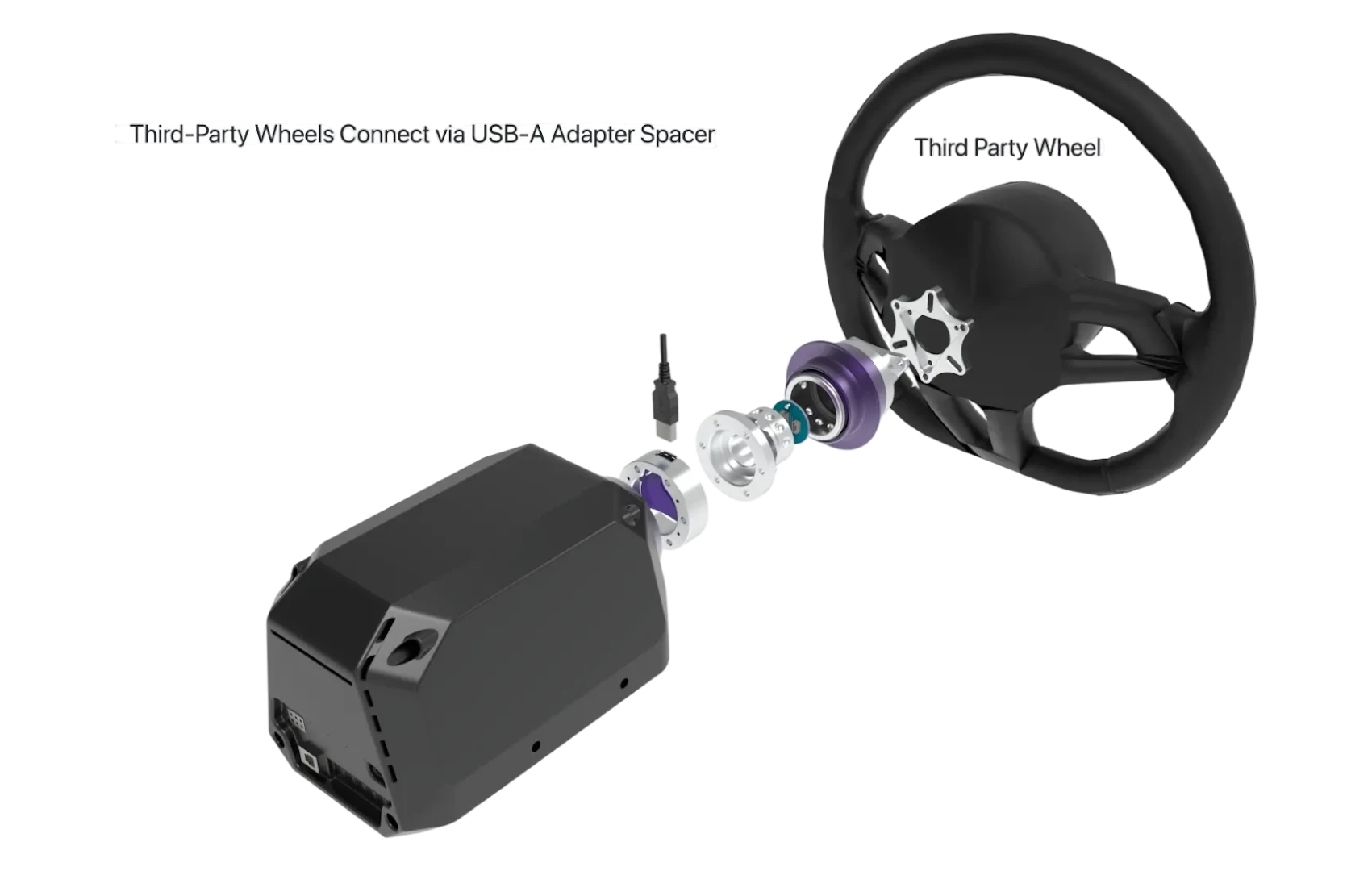 Conspit USB-A adattatore con volante