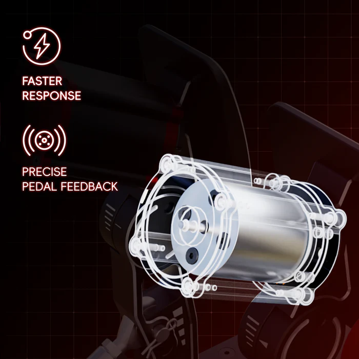 Simagic motore aptico P-HPR